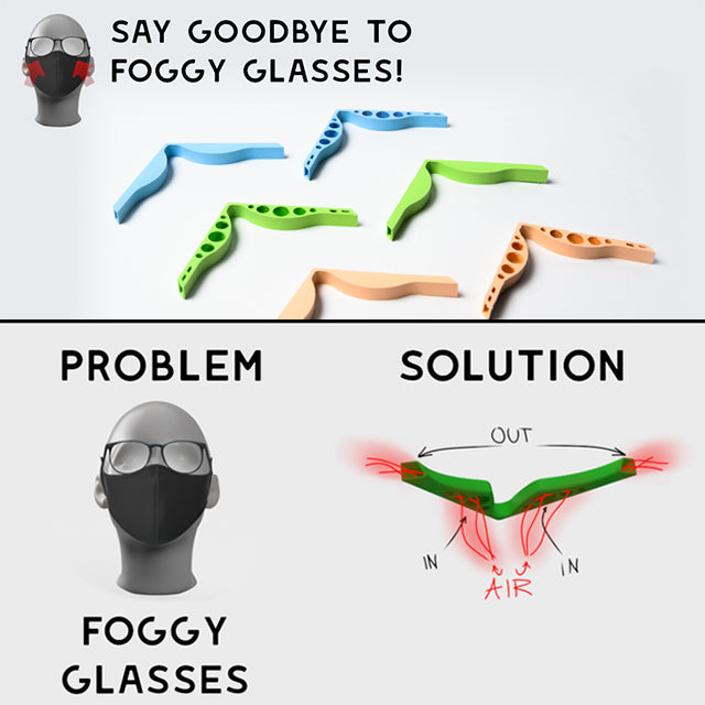 Prevent Eyeglasses From Fogging
